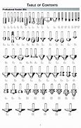 Image result for Router Bit Chart Poster