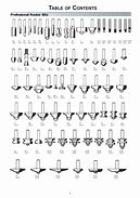 Image result for Bead Router Bit Profiles Chart