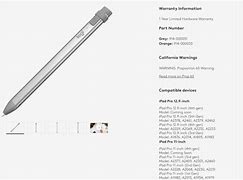 Image result for iPad Pro Uses