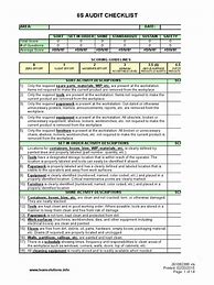 Image result for 6s Weekly Audit Sheet