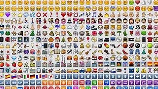 Image result for Samsung Emojis Chart