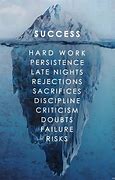 Image result for What Real Success Looks Like