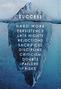 Image result for Free Images of What Success Looks Like