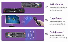 Image result for Lisr of LG Remote TV Codes