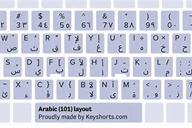 Image result for Arabic Keyboard Template