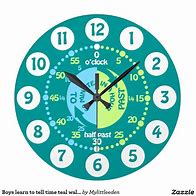 Image result for 12 00 AM Clock