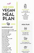 Image result for Raw Vegan Diet Plan