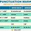 Image result for Punctuation Definition