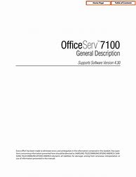 Image result for Samsung OfficeServ 7100