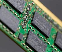 Image result for What Is Ram