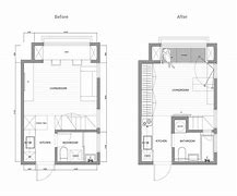 Image result for What Is 40 Less than 70 Square Meters