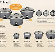 Image result for Rice Cooker Sizes
