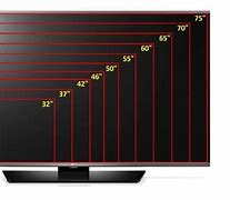 Image result for Flat Screen TV Devant