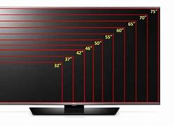 Image result for Big TV Sizes