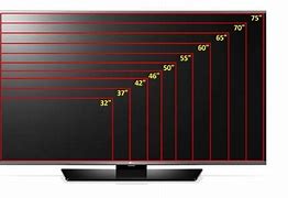 Image result for 4 Inch TV Size