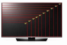 Image result for 4 Inch TV Size