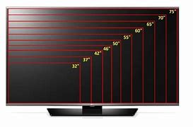 Image result for 50 Inch vs 60 Inch TV