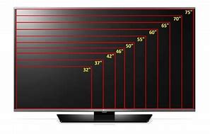 Image result for 27 Inch TV