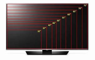 Image result for All TV Sizes