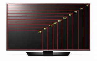 Image result for 25 Inches TV