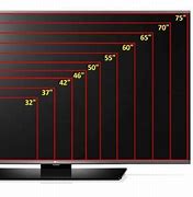 Image result for How Big Is a 4 Inch Screen