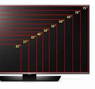 Image result for Big TV Sizes