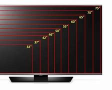 Image result for 58 vs 65 Inch TV