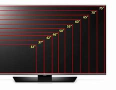 Image result for 32 vs 39 Inch TV