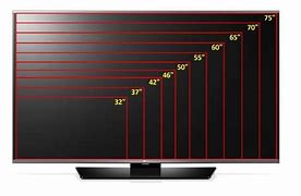 Image result for 75 vs 80 Inch TV