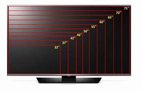 Image result for 32 vs 39 Inch TV