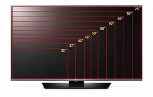 Image result for TV-sized Monitor