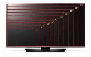Image result for 47 Inch TV vs 50 Inch TV