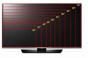 Image result for TV Sizes in Italy