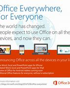Image result for Microsoft iPhone