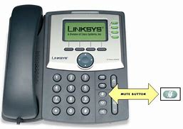 Image result for Mute Button On Cisco Phone