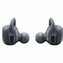 Image result for Samsung Gear Iconx Price