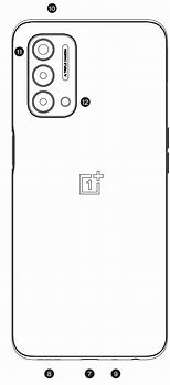 Image result for OnePlus Camera Phone