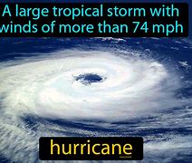 Image result for Meaning of Typhoon