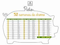 Image result for Reto De Ahorro