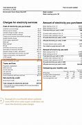 Image result for SRP Electric Bill