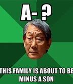 Image result for Thank You Very Much Asian Meme