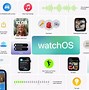 Image result for Apple Watch Icons