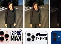 Image result for iPhone 6 vs 12 Pro Camera