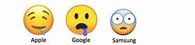Image result for 22 Types of Emojis That Look Completely Different On Different Phones