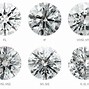 Image result for diamonds carats weights charts