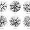 Image result for Round Diamond Carat Size Chart