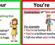 Image result for The Difference Between Your and You're