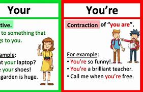 Image result for Difference Between Your and Yours