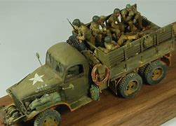 Image result for 1 35 Scale Military Vehicles