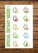 Image result for Ecial Diets Sign